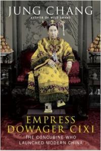 Empress Cixi sitting on a throne for a portrait